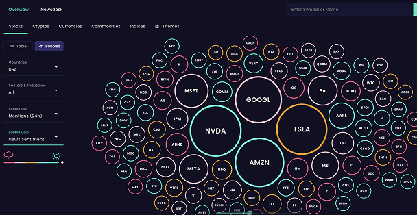 Take a Unique Perspective